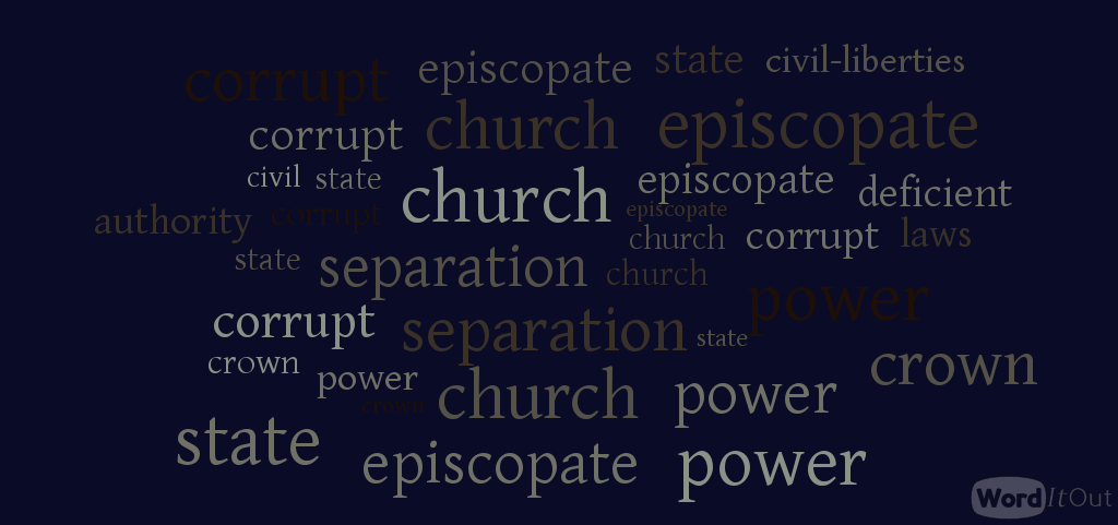 hist of american religion project word cloud